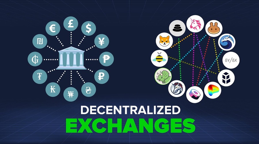 bsc defi exchanges