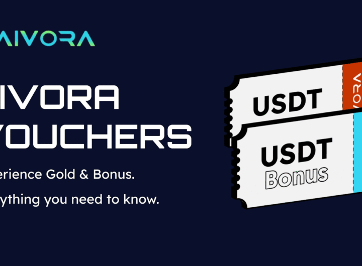Aivora's Voucher Alpha: The New Trading Rewards System is Here