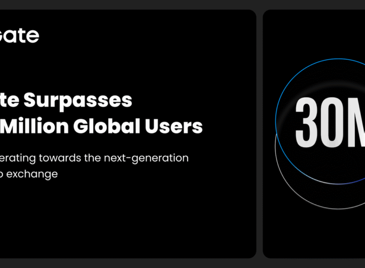 Gate Surpasses 30 Million Global Users, Accelerating Its Rise as the Next-Generation Crypto Exchange