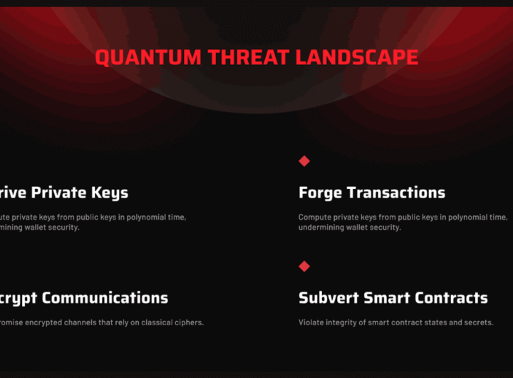 Your Entire Crypto Portfolio Is Protected by 24 Words on a Piece of Paper. Ameritec IPS Built a Wallet That Makes That Irrelevant.