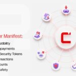 casper_roadmap_cw_image_1778582947DzJwupQXFC
