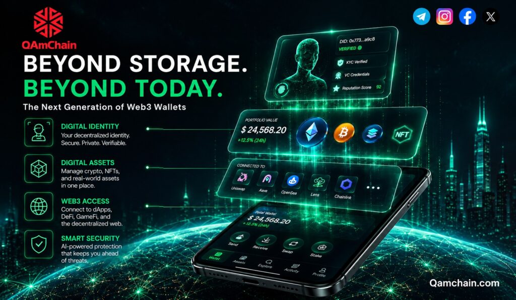 QAmChain next-generation Web3 wallet graphic: Beyond Storage, Beyond Today